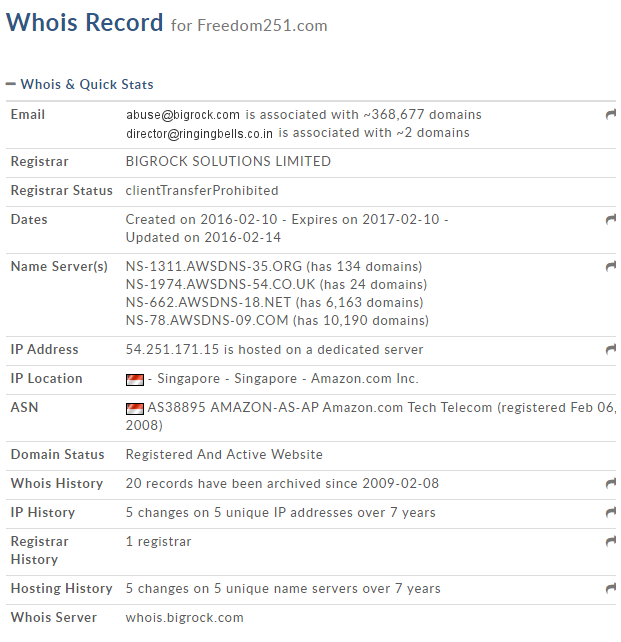 freedom 251 domain lookup info