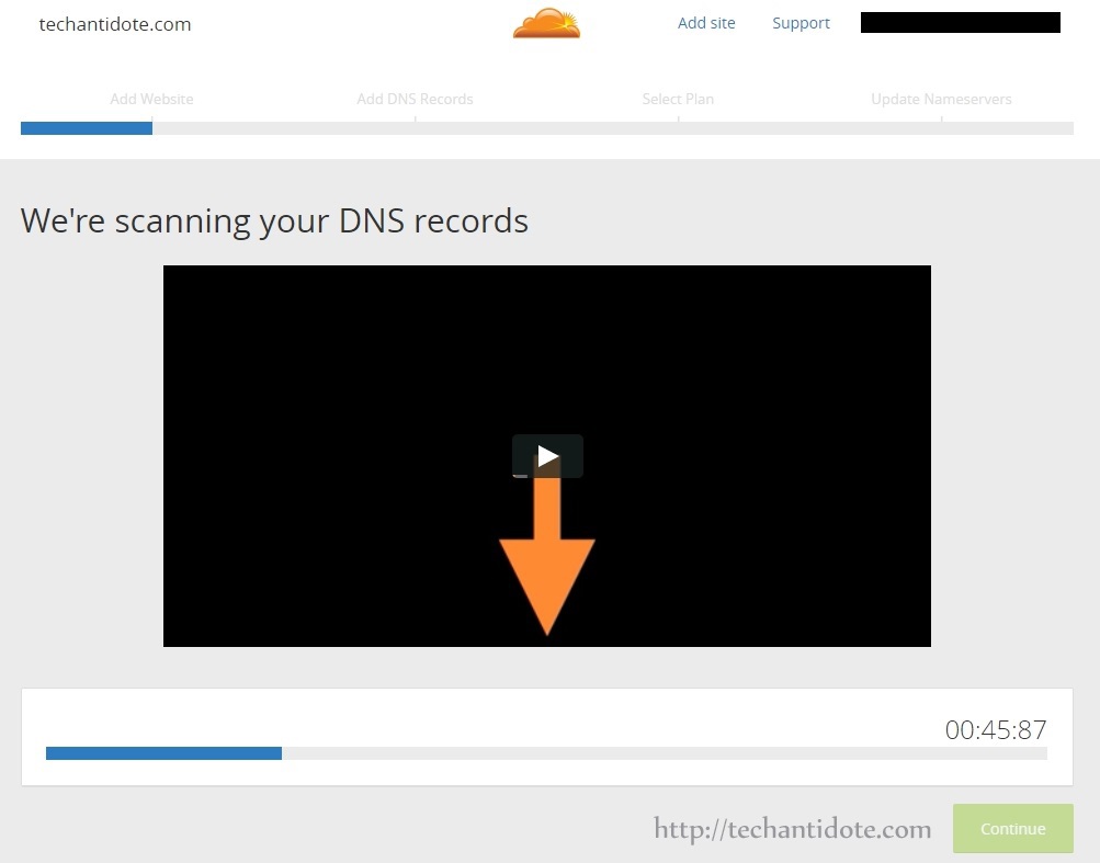 cloudflare scanning dns records