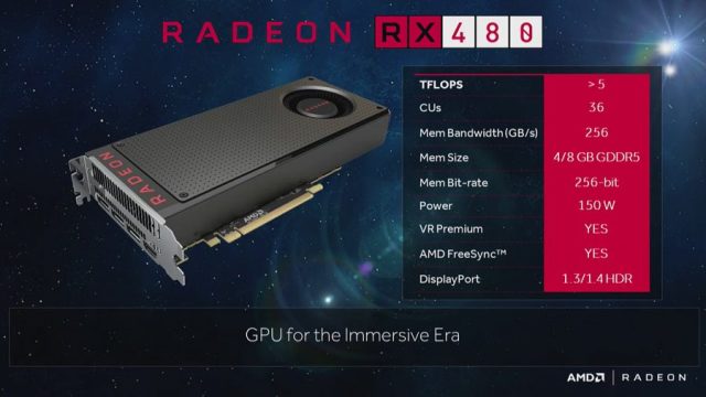AMD announces RX 480 at $199